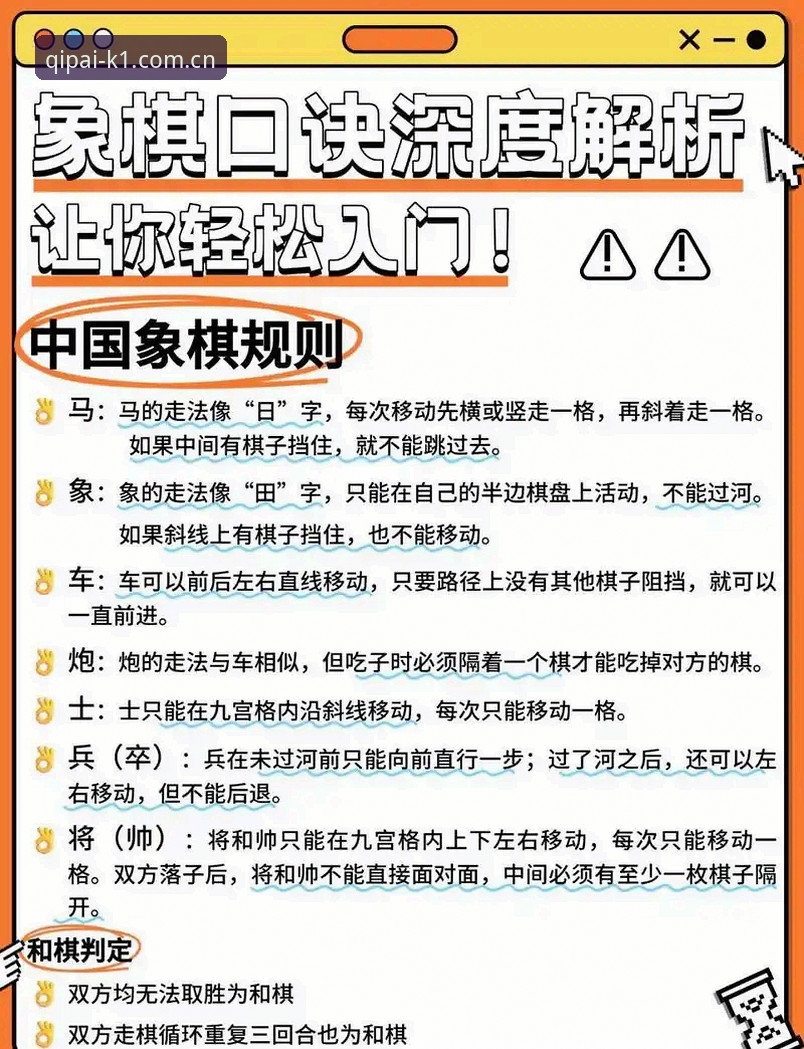 K1体育棋牌游戏推荐：从入门到精通的使用教程与心得分享