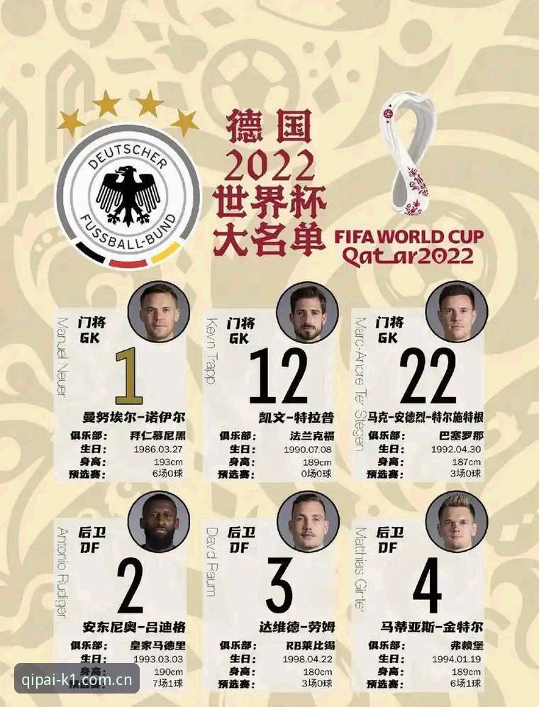 德国队世界杯名单深度解读:从诺伊尔回归看棋牌平台的实时资讯价值