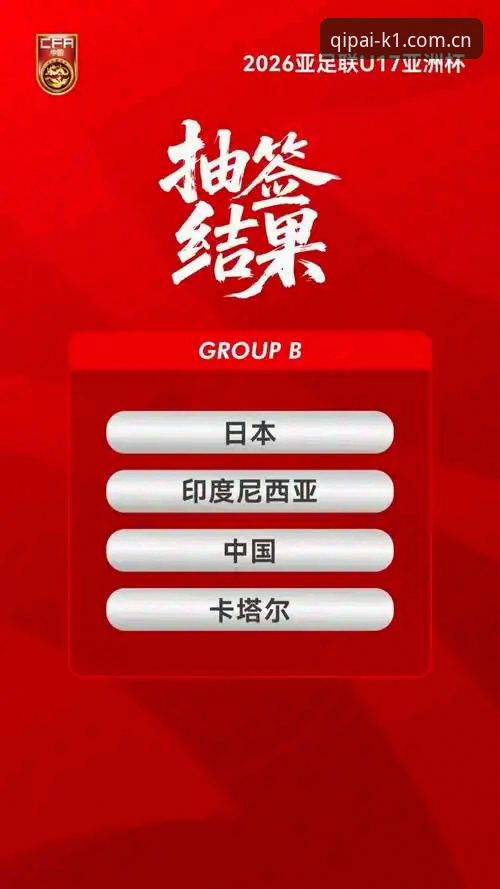 U17世界杯抽签结果出炉，资深体育迷分享在K1体育棋牌平台上的观赛心得与深度解读